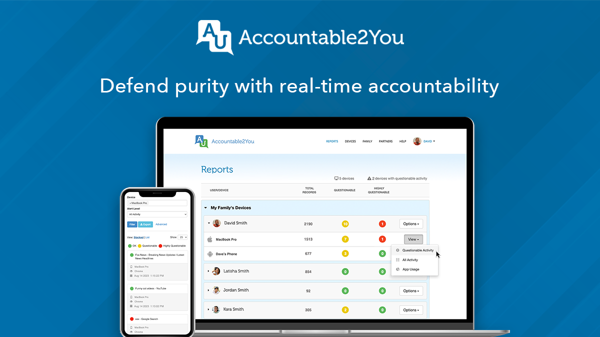 Accountable2You