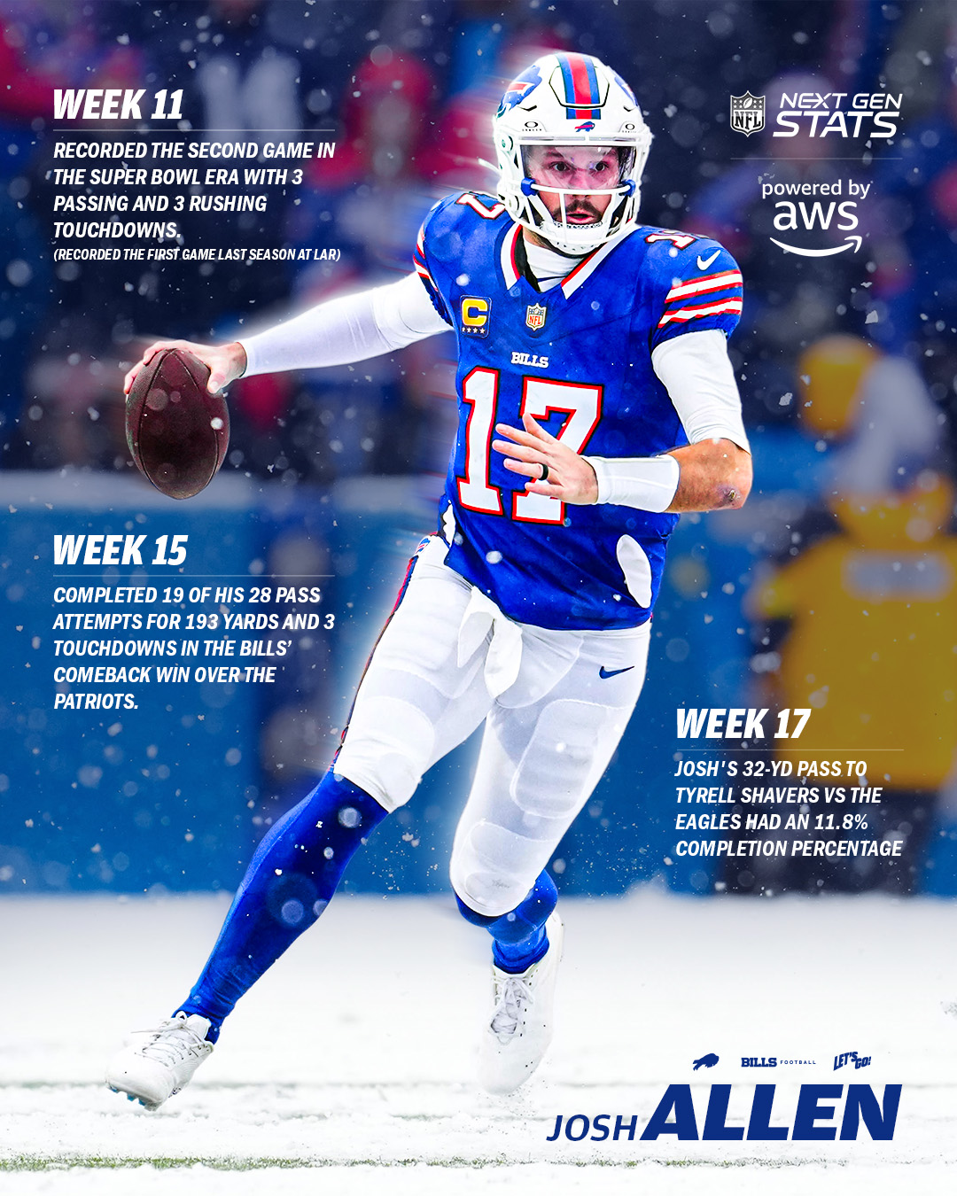 Buffalo Bills - That's our QB. 🤩 Amazon Web Services |... | Facebook