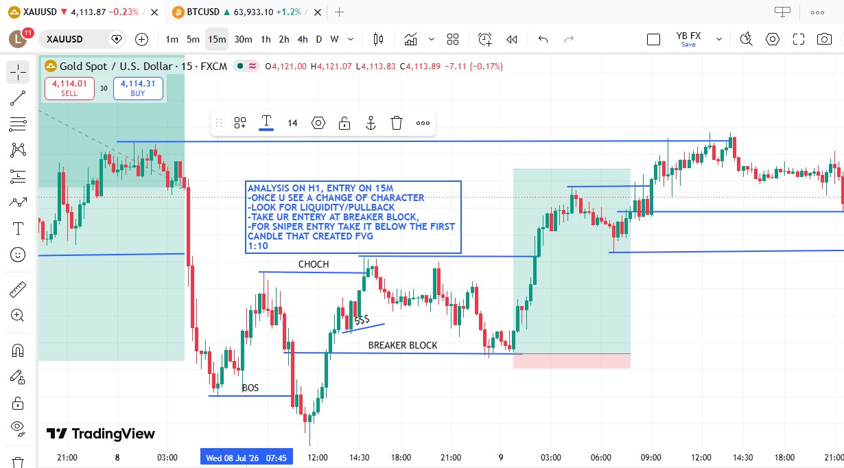 GOLD XAUUSD ANALYSIS & SETUP 🔥📊 Today’s GOLD XAUUSD analysis covers ...
