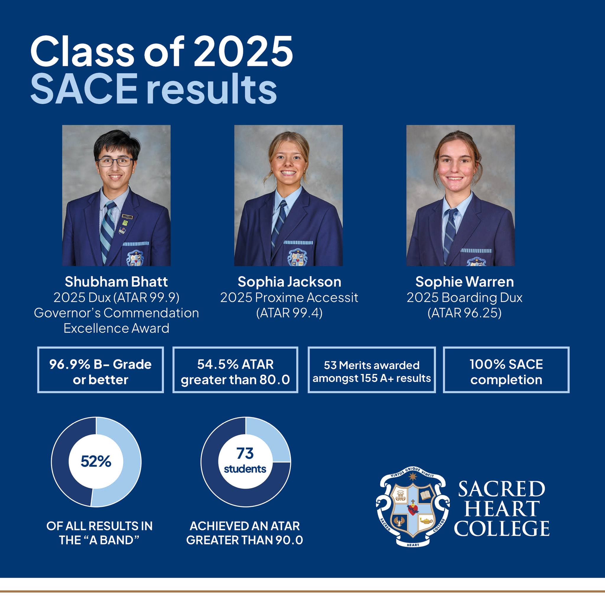 St Bernadette's School added a... - St Bernadette's School