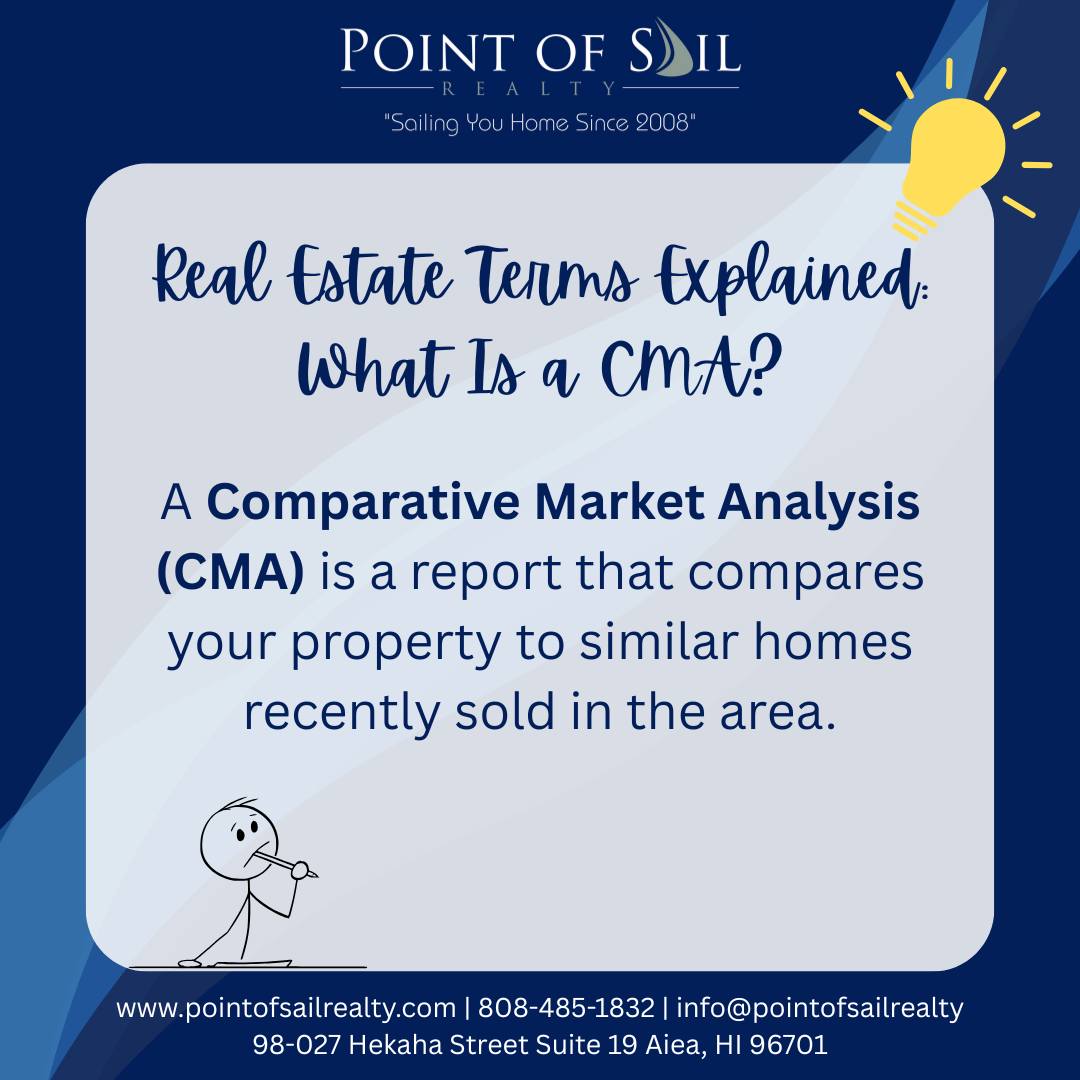 Point - 📘 Real Estate Terms Explained: What Is a CMA? Ever wondered how ...