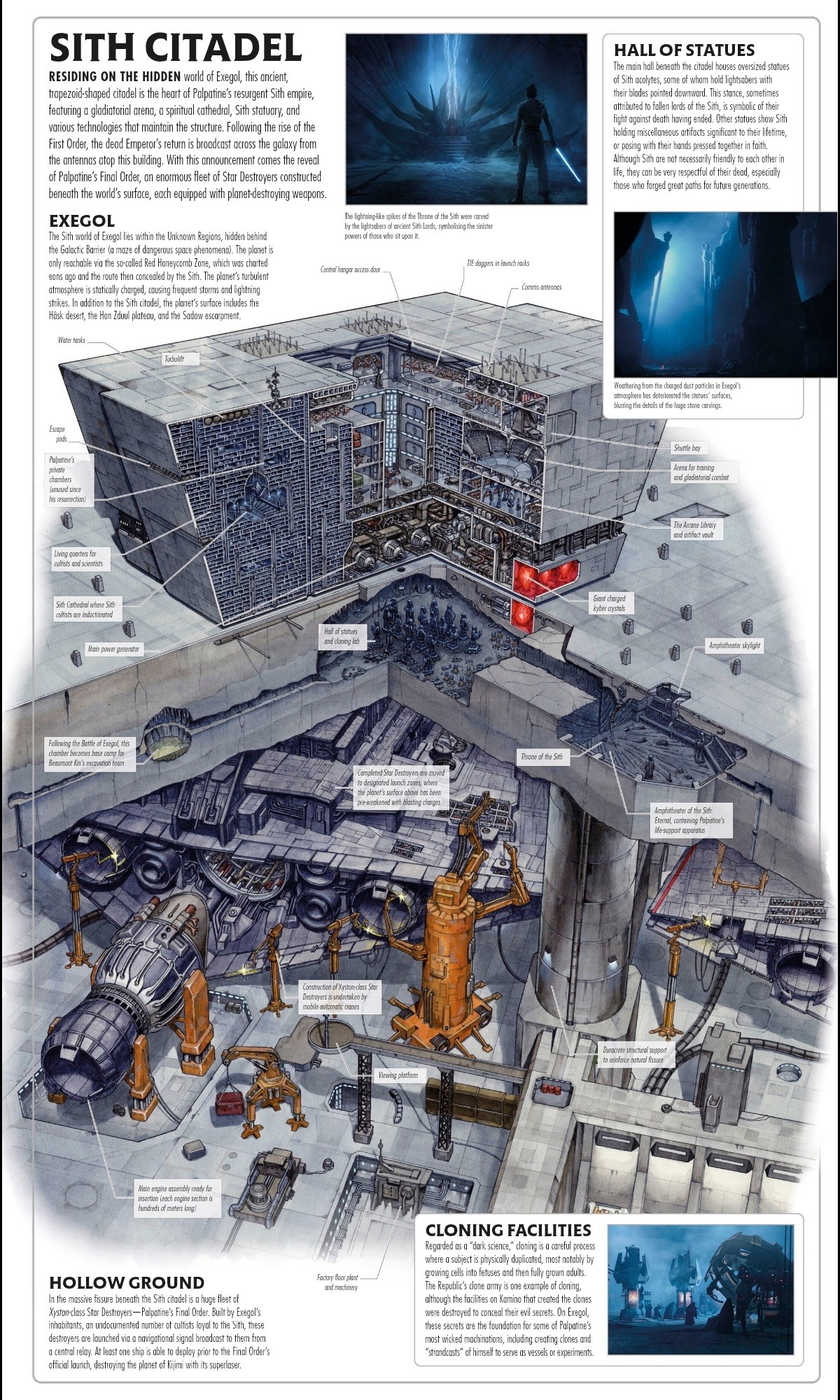 Star Wars Sequel Trilogy Fans | The Sith Citadel on Exegol | Facebook