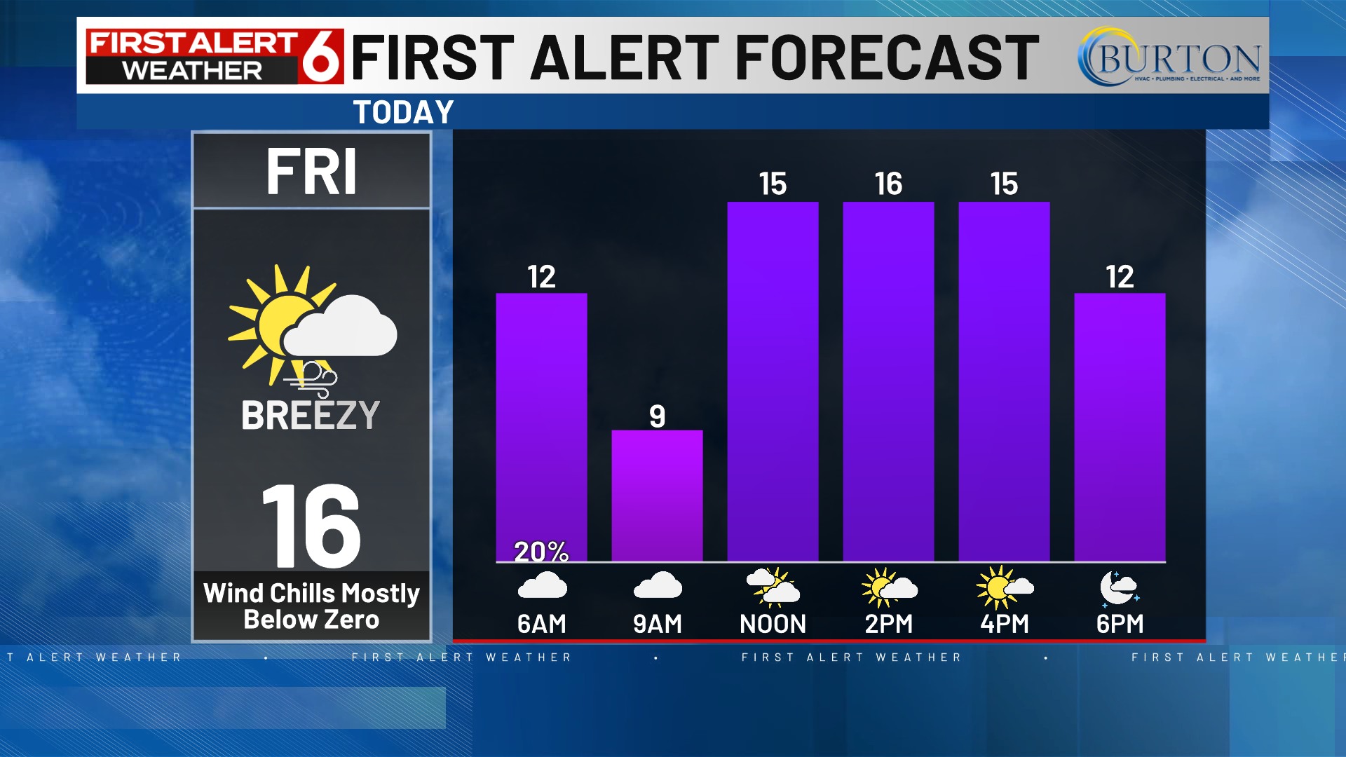 Rusty Lord - FIRST ALERT to a frigid end to the week... | Facebook
