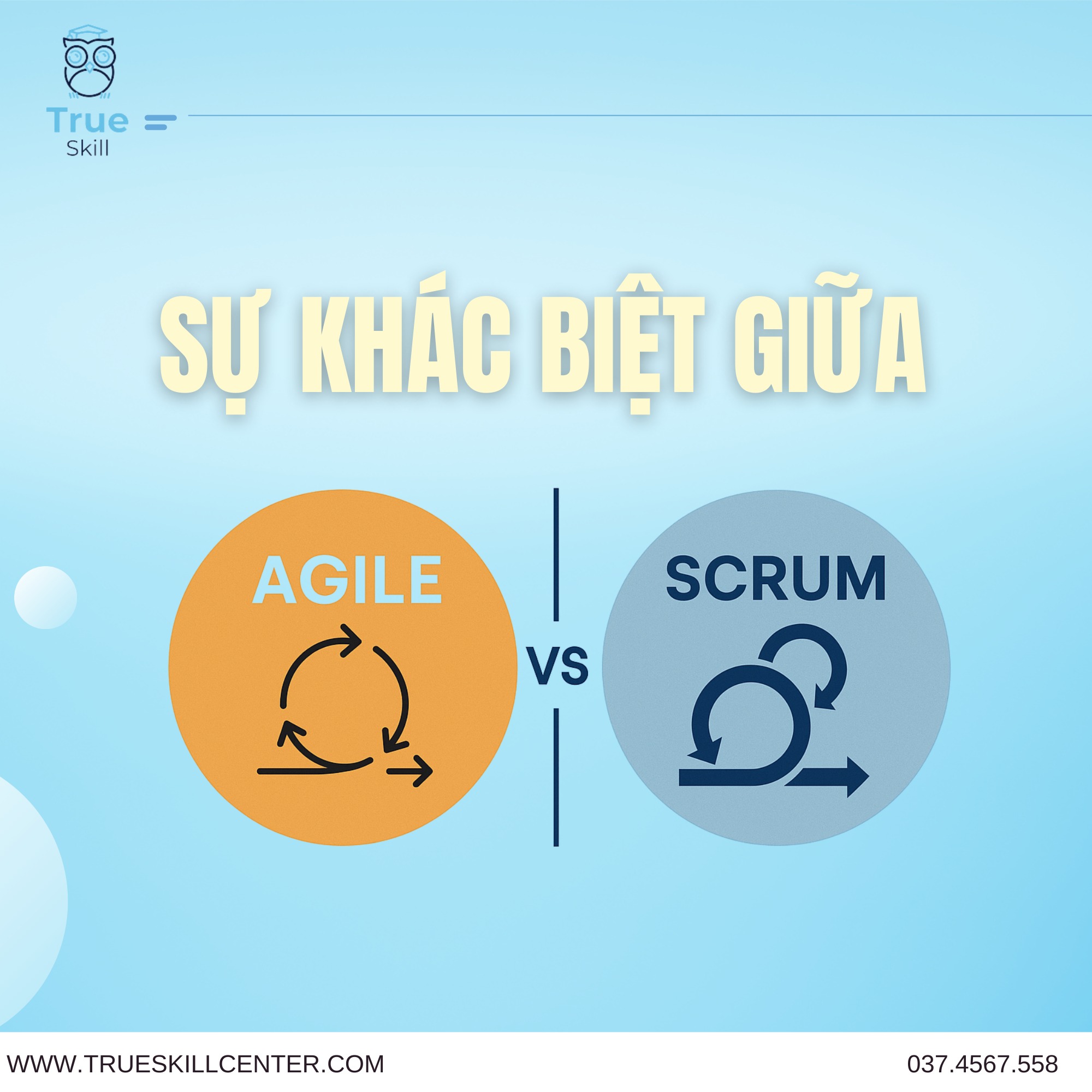 🔥 SỰ KHÁC BIỆT GIỮA AGILE VÀ SCRUM Khi... - True Skill Center | Facebook
