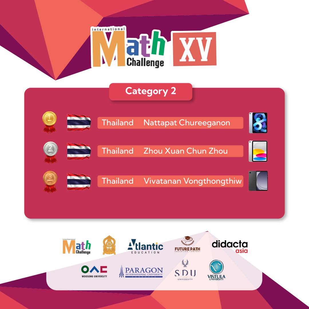 International Math Challenge | Bangkok