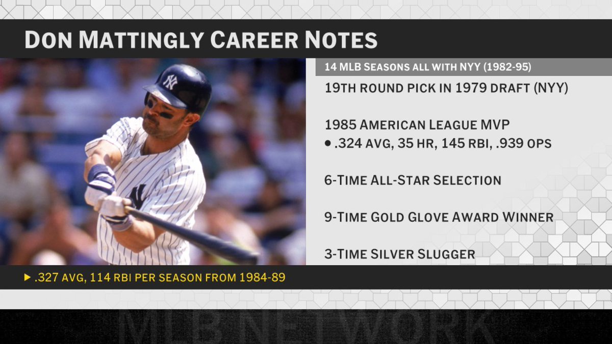 MLB - Do you think Donnie Baseball is a Hall of Famer? | Facebook