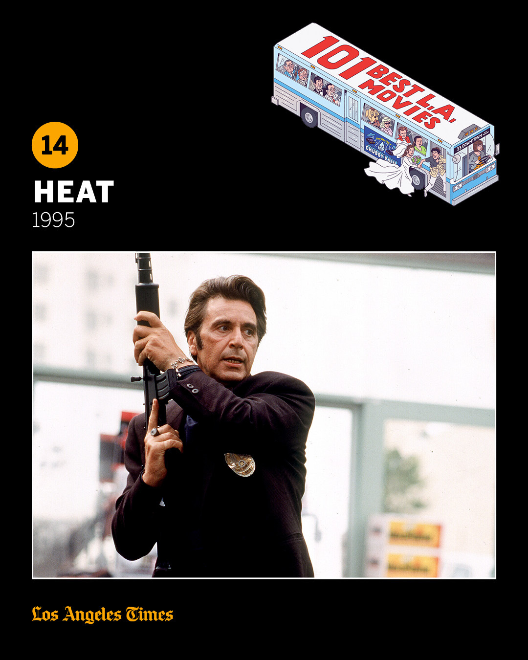 Michael Mann's 'Heat' is a masterpiece, but did you know it's a