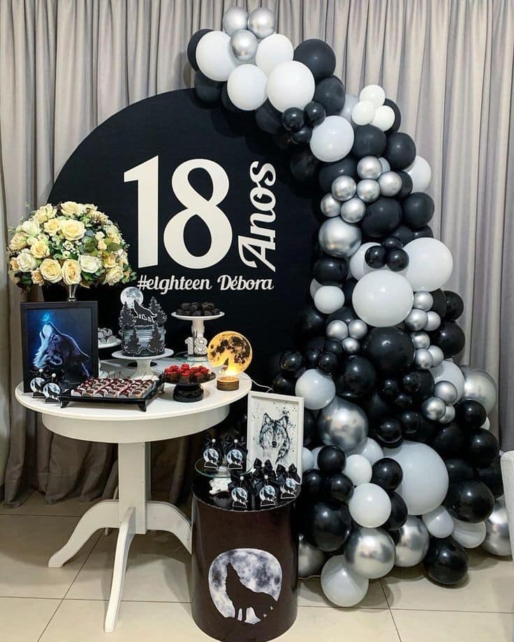 CUMPLEAÃ'OS 18 VARON #IDEAS ðŸ¦„ - DecoraciÃ³nes PLIM PLIM, decoracion 18 cumpleaÃ±os - Vimarsana News