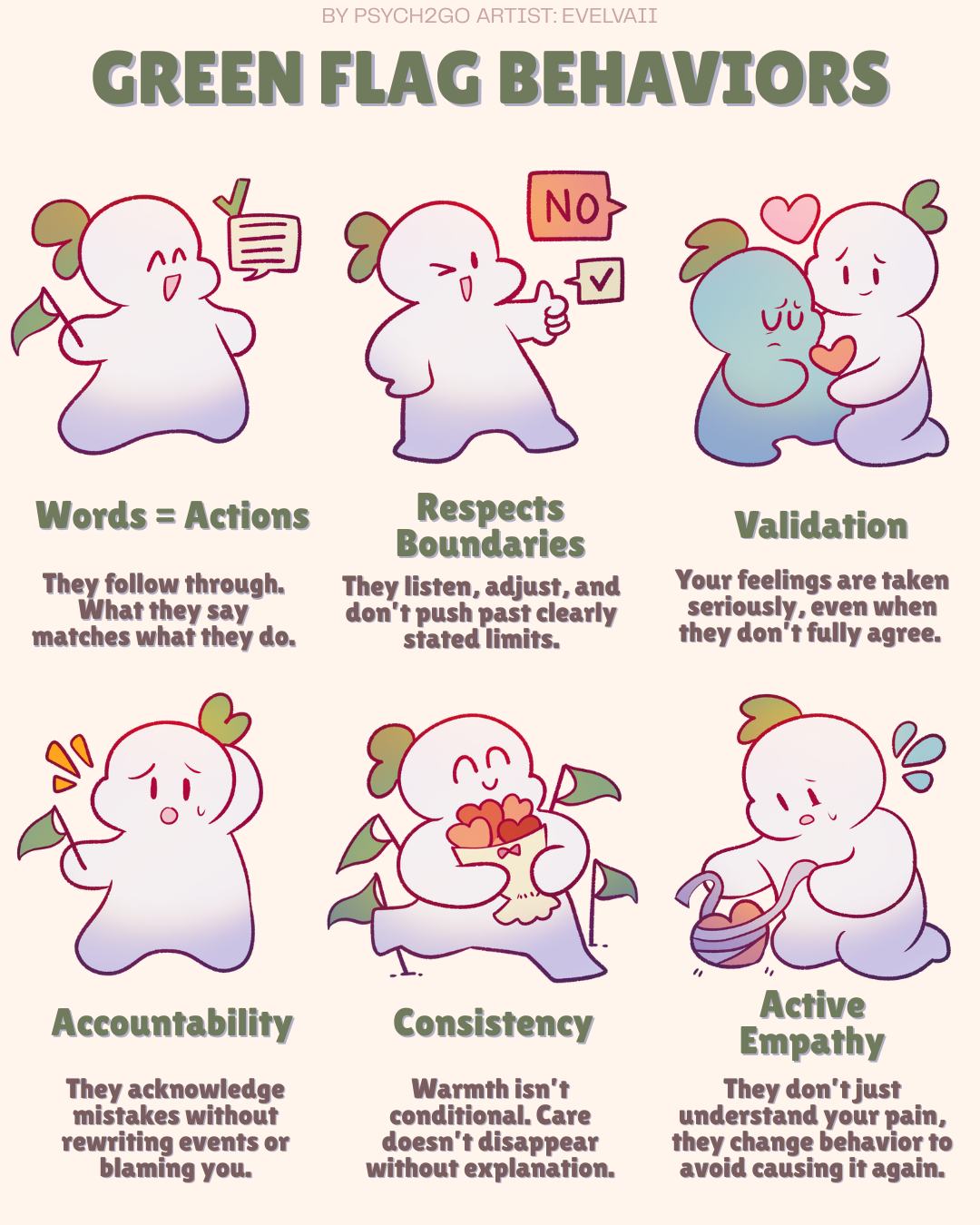 Psych2Go - We posted the red flag behaviors and many of... | Facebook