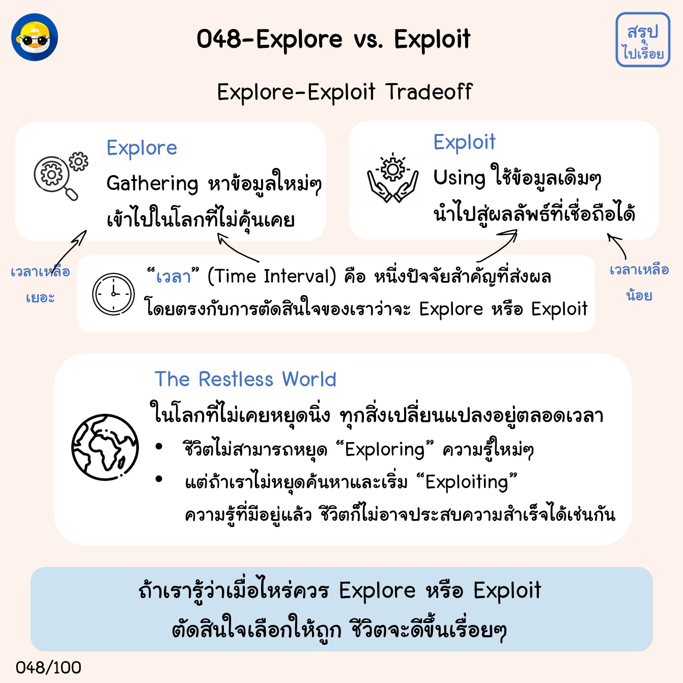 สรุปไปเรื่อย by ทนายกอล์ฟ... - สรุปไปเรื่อย by ทนายกอล์ฟ