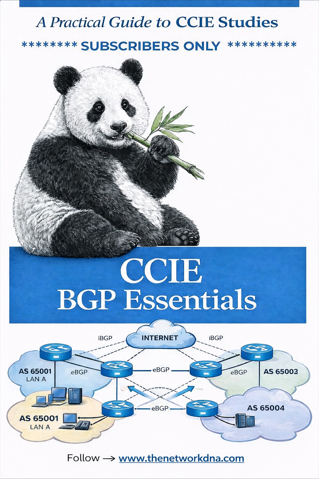 Router - Day 31-CCIE BGP Essential Guide Workbook PDF available for ...