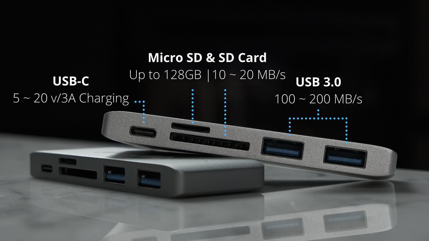 Probislink - The Wing multiport interface is optimized for...