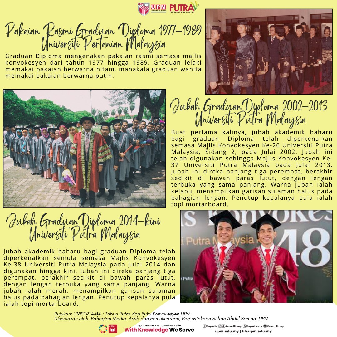 Sejak 1977, graduan Diploma UPM melangkah ke dewan konvokesyen dalam ...