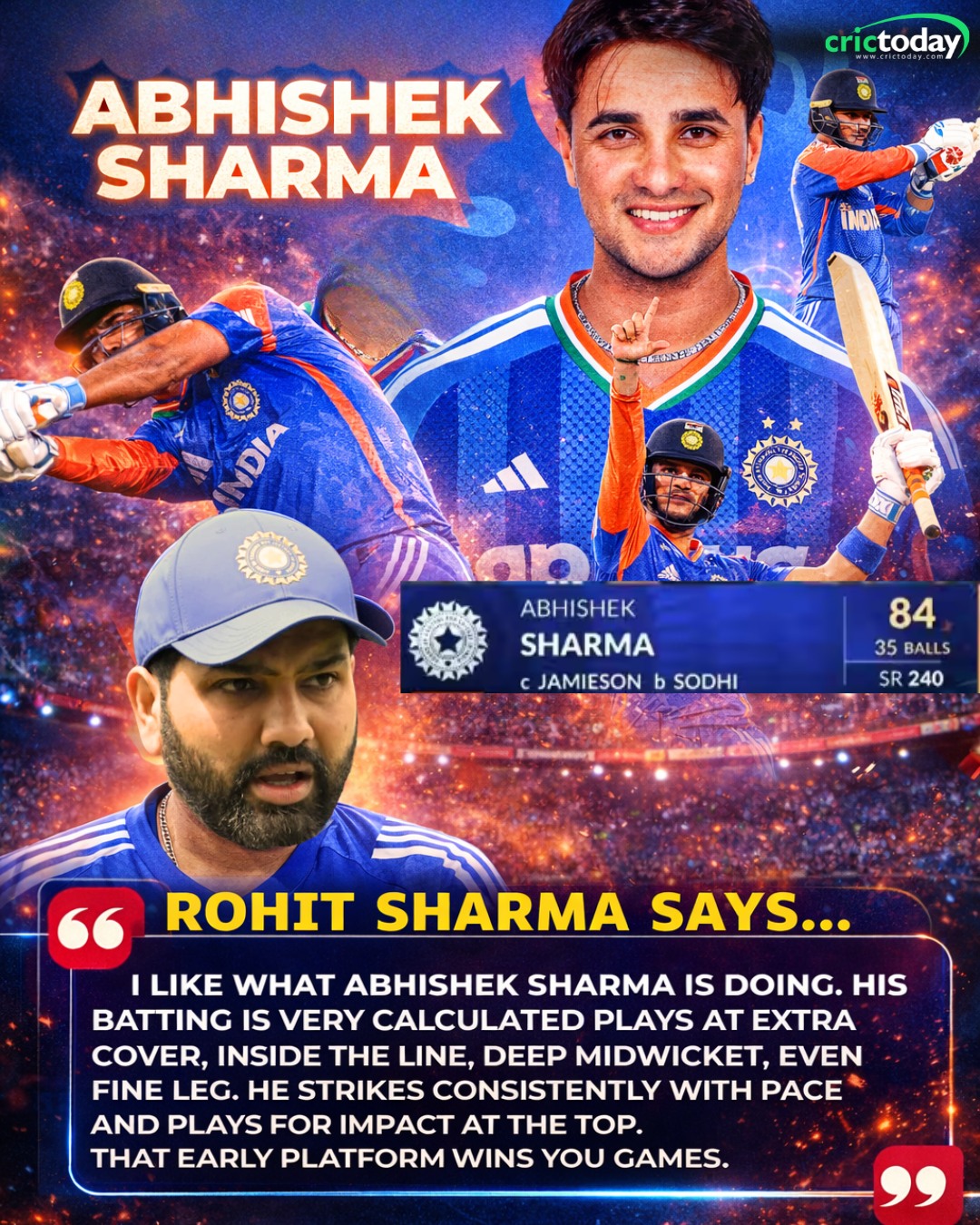 Crickettoday - From one Sharma to another! Abhishek Sharma's explosive ...