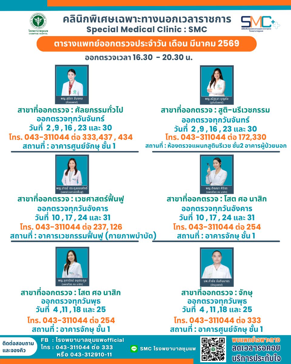 โรงพยาบาลชุมแพofficial added a... - โรงพยาบาลชุมแพofficial