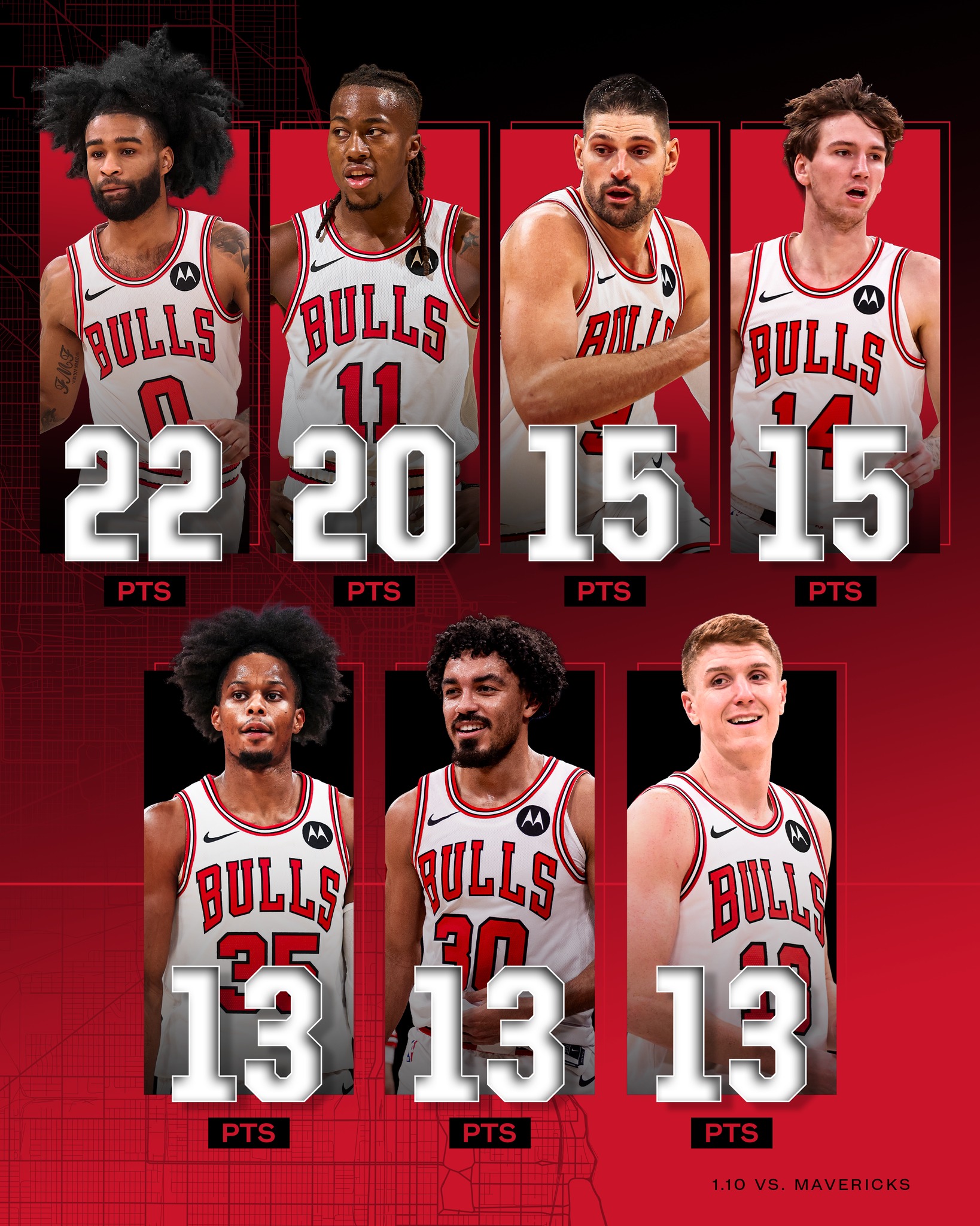 Chicago Bulls - Here's the story about how we got our... | Facebook