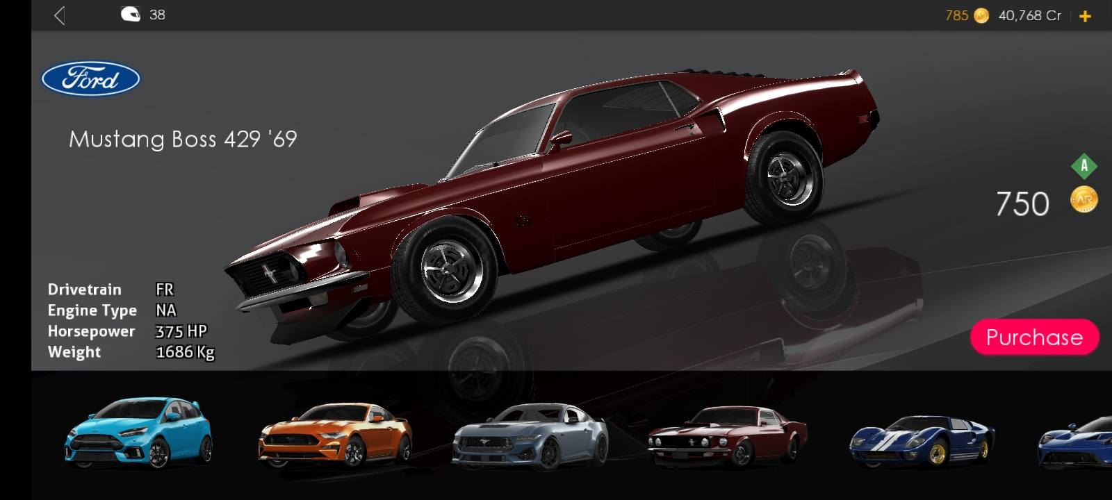Which car should I buy?