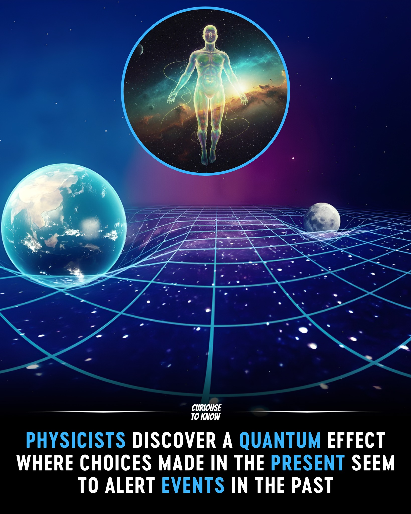 Curious - In a groundbreaking experiment, physicists have observed a ...