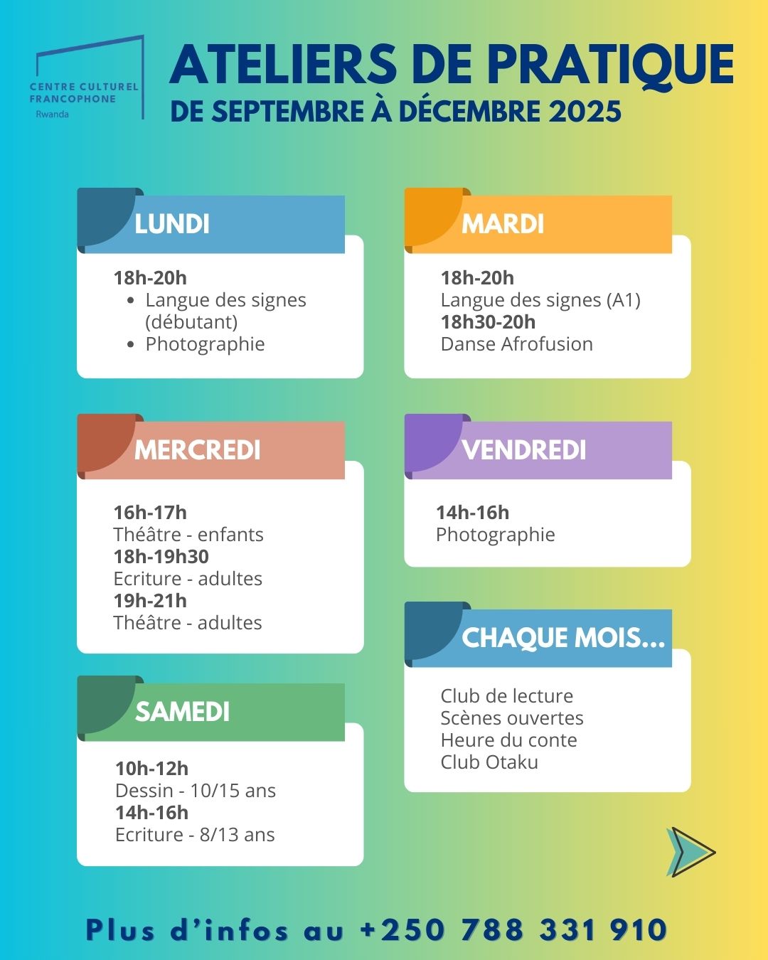 🔊 Ateliers de pratique - septembre à décembre 2025 🗓️ 👀 Explorez votre ...