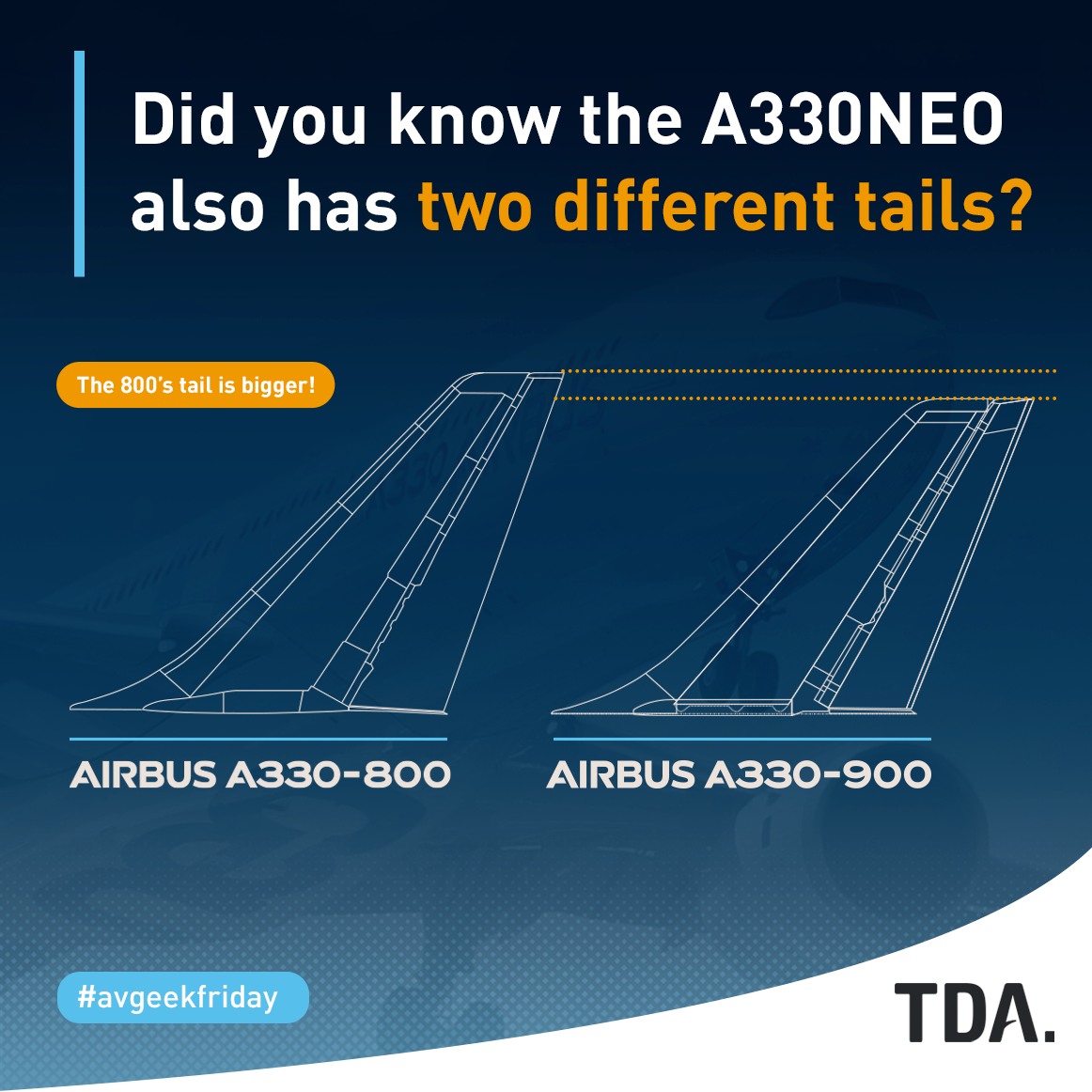 Touchdown - It's #avgeekfriday again! Did you know the Boeing 777X was ...