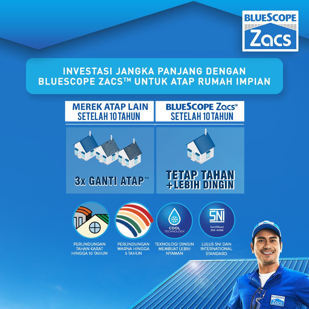 Tahukah Anda? Meskipun biaya atap... - BlueScope Zacs ID