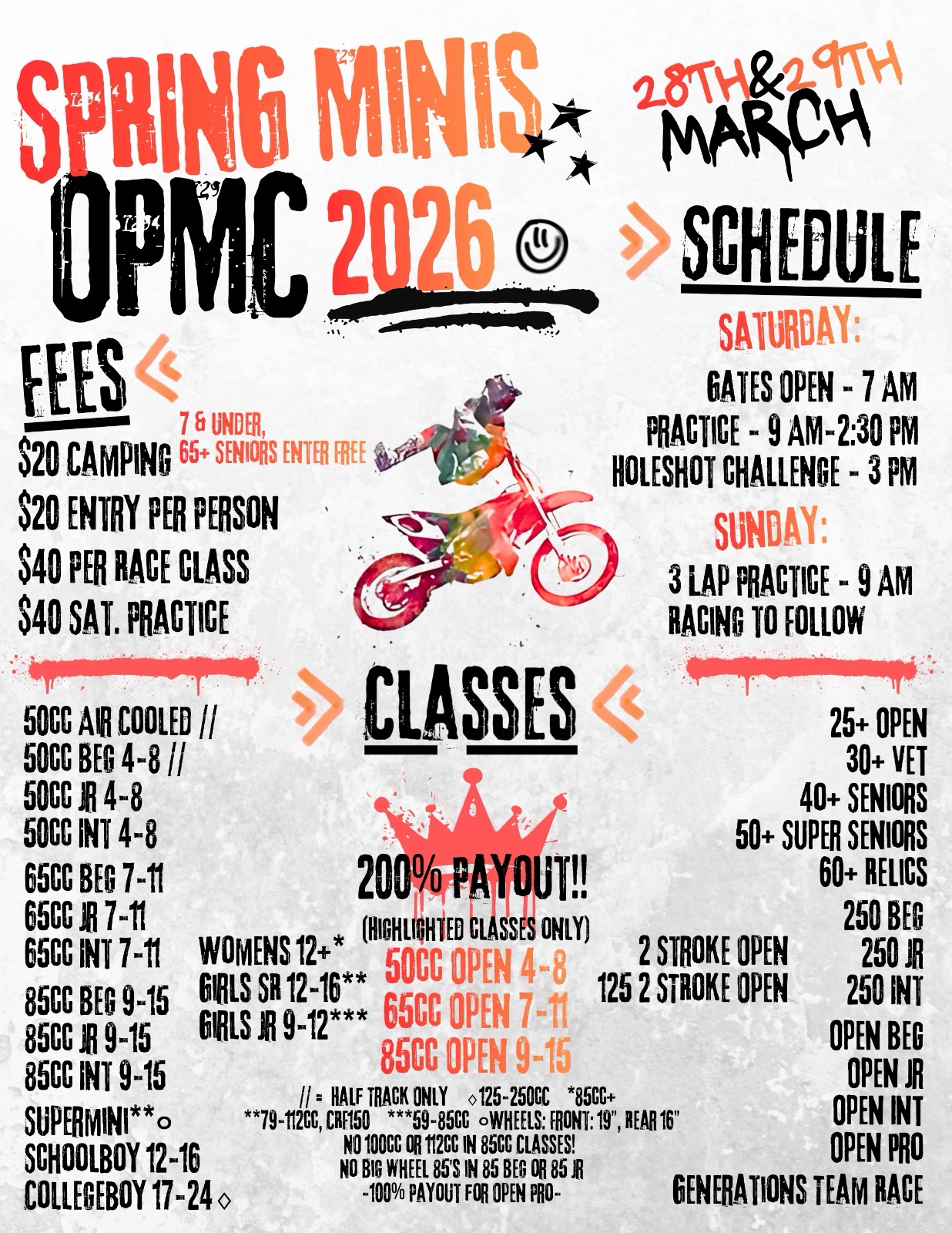 Spring Minis 2026 @ OPMC