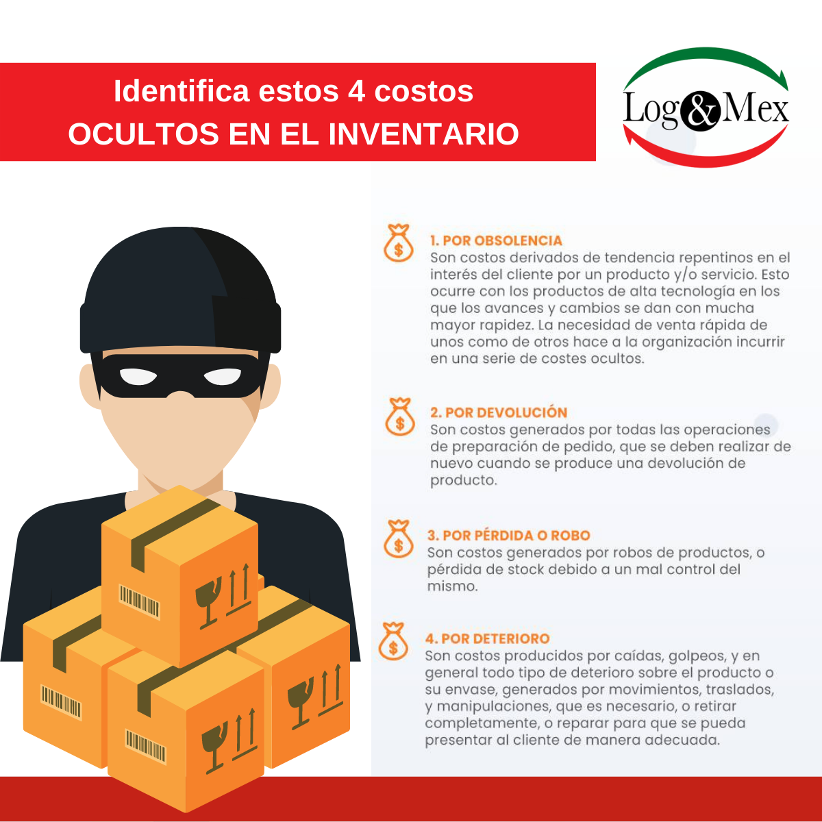 LOG&MEX - Cuando una empresa intenta averiguar estratégicamente cuáles ...