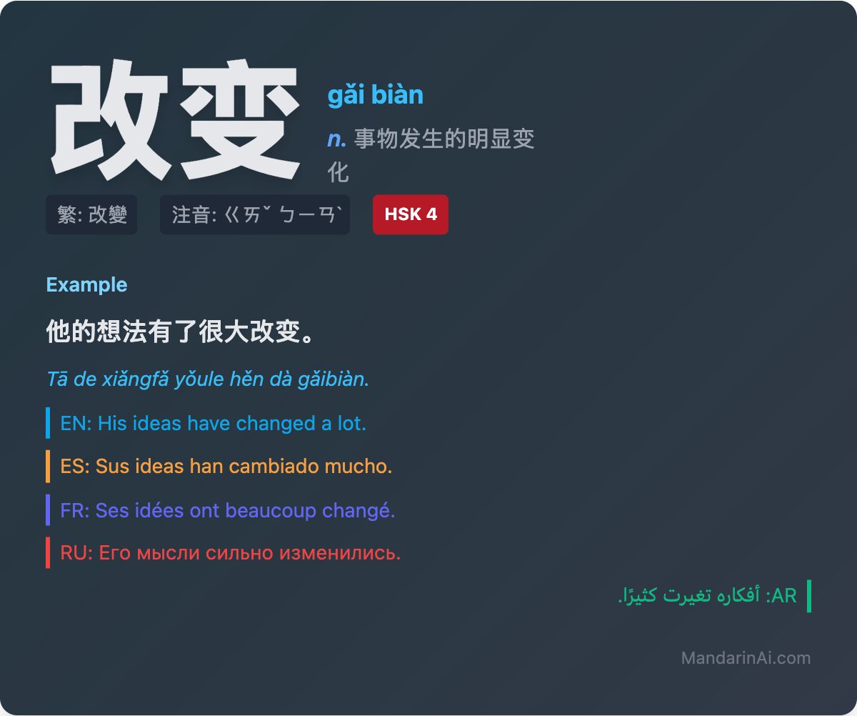 Learn Chinese ️中文学习 | https://www.mandarinai.com/hsk/word/detail/521 ...