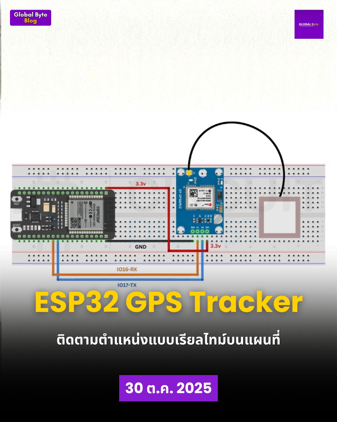 Global Byte - ESP32 GPS Tracker —... | Facebook