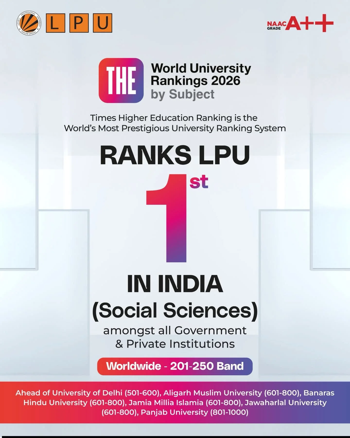 LPU International | Jalandhar