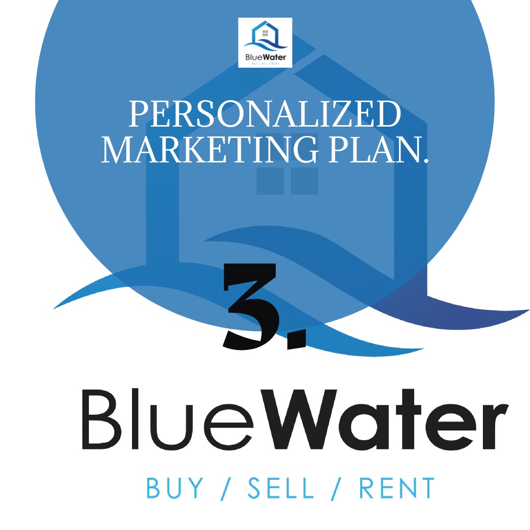 Blue Water Rental Management | Kissimmee FL