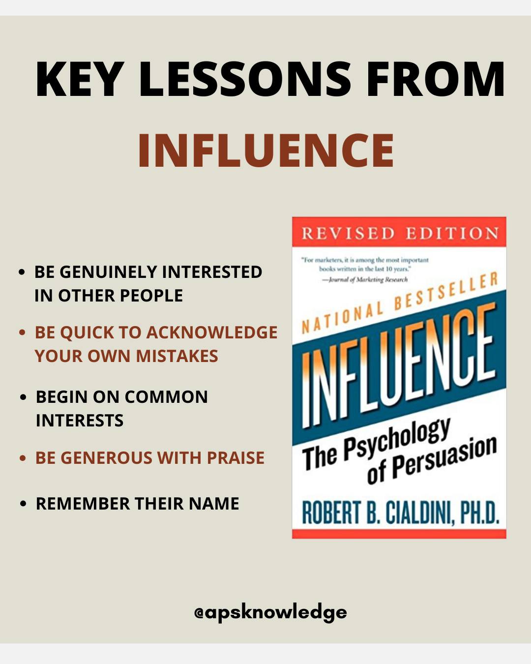 APS Knowledge - Key Lessons from Influence: The... | Facebook