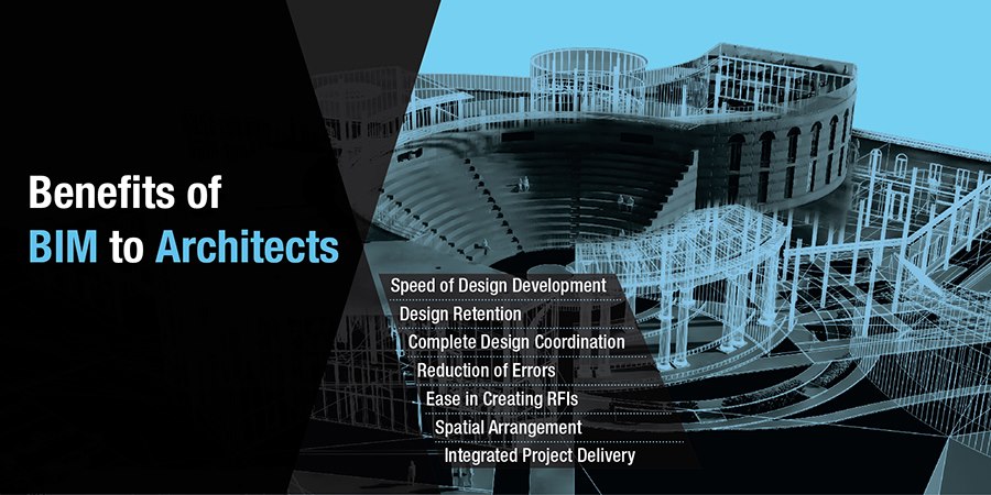 The versatility of BIM goes beyond... - Hitech CADD Services