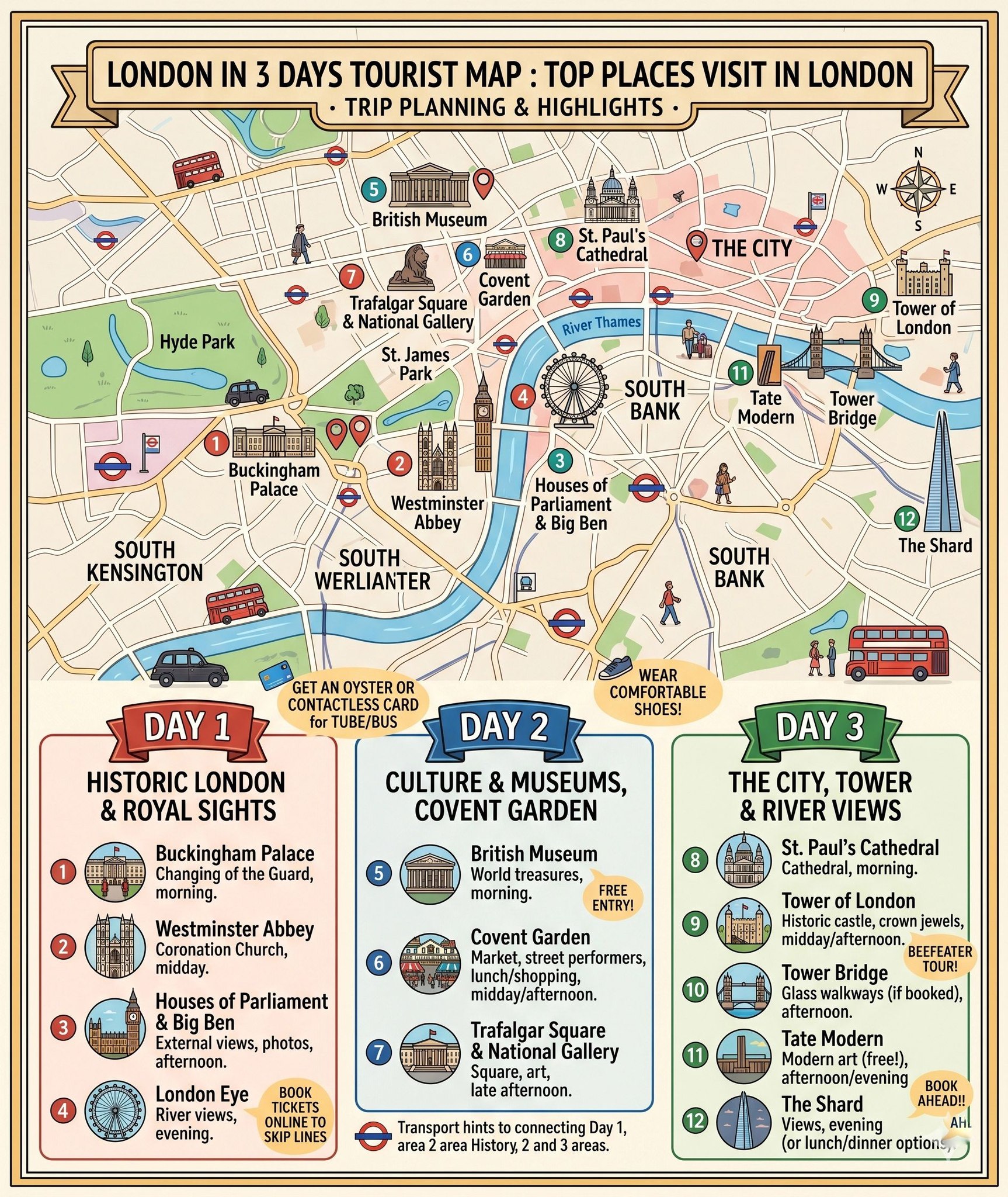 London Tourist Map Guide 🇬🇧✨ London is a perfect blend of royal