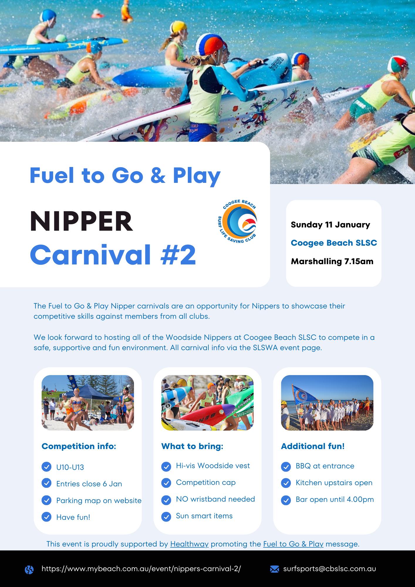 Coogee - Entries are now open for the SLSWA Nipper Carnival 2 being ...