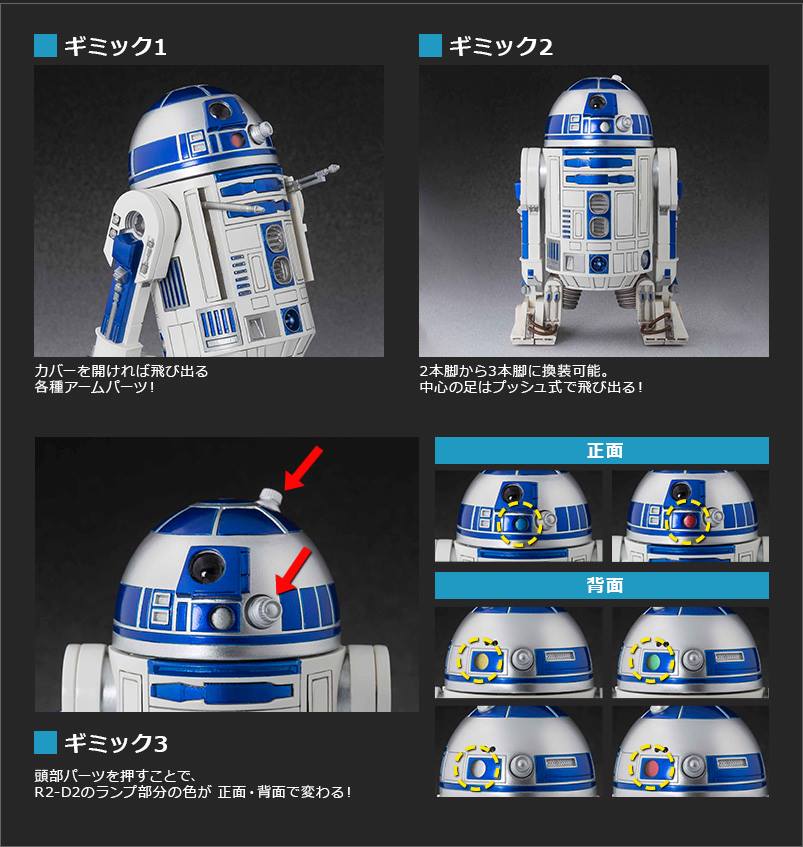 S.H. Figuarts R2D2 and C3PO revealed