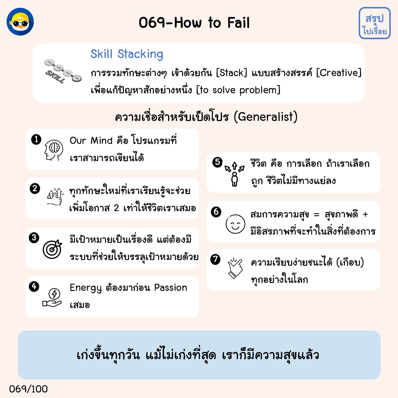 สรุปไปเรื่อย by ทนายกอล์ฟ... - สรุปไปเรื่อย by ทนายกอล์ฟ