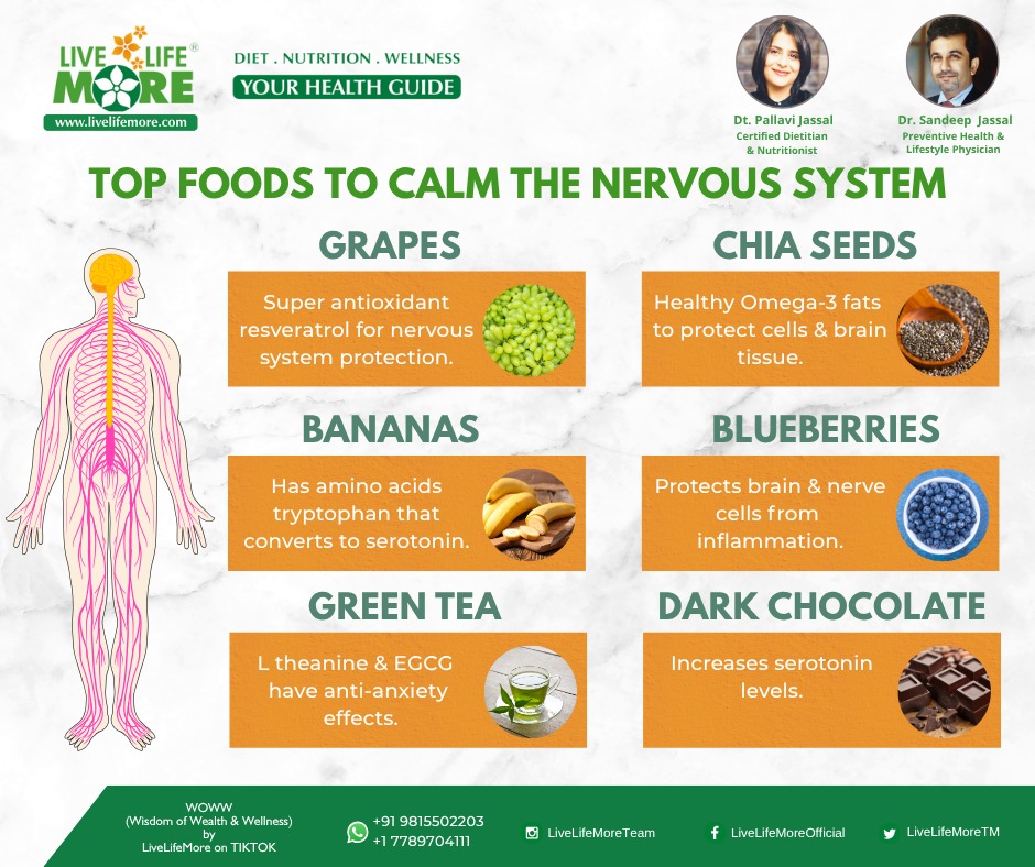 LiveLifeMore - 👉 Top Foods to Calm the Nervous System 🧠 🍇 Grapes ️ Rich ...