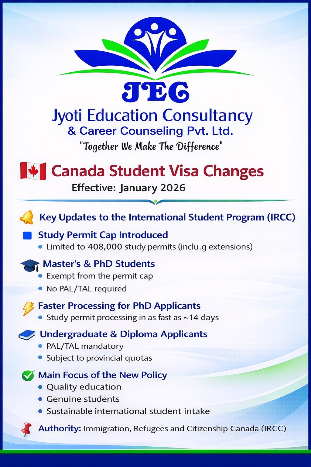 🇨🇦 Canada Student Visa Changes – Effective January 2026 🇨🇦 Canada has ...