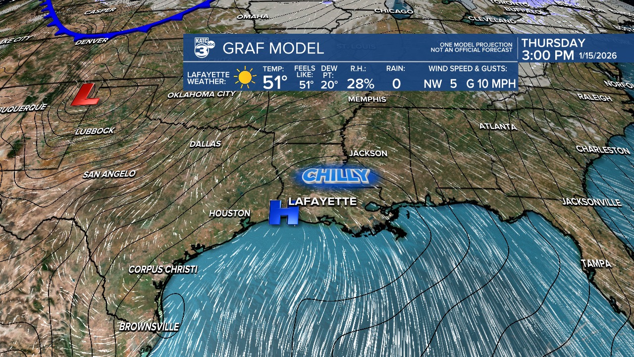 Rob Perillo Chief... - Rob Perillo Chief Meteorologist KATC