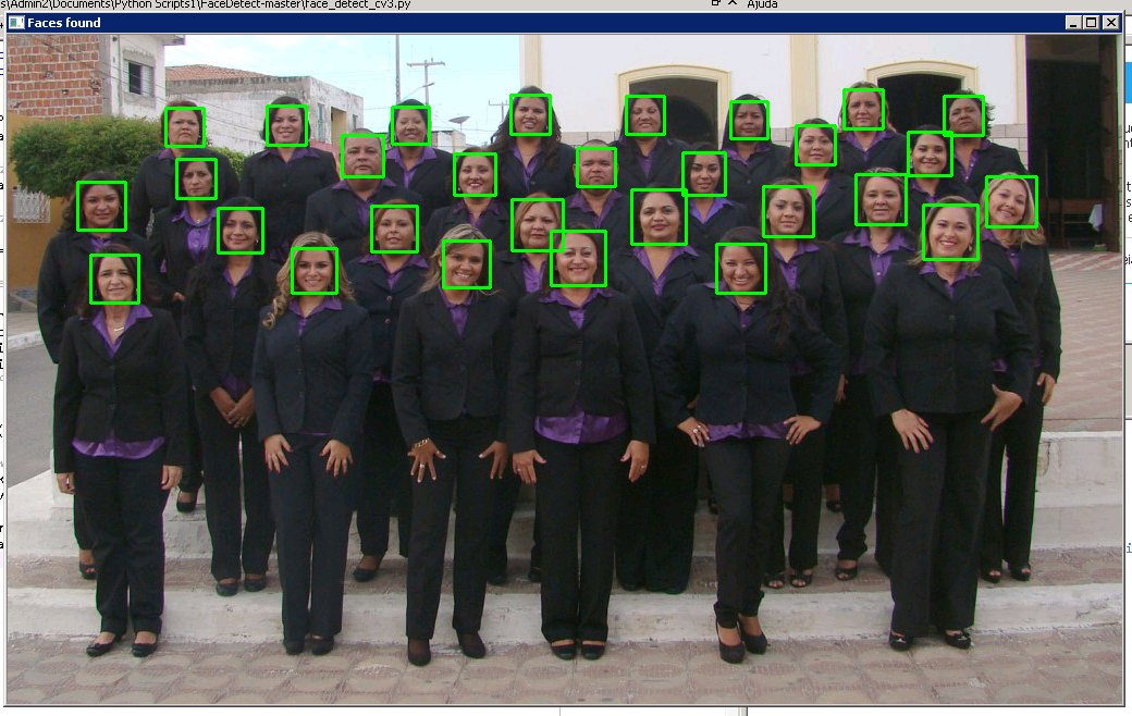 PhotoRec - Reconhecimento facial com Python e OpenCV https://github.com ...