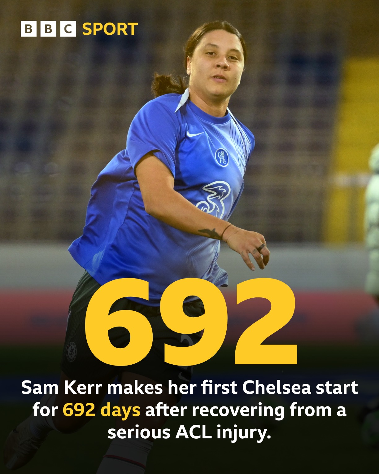 The Australian last started for the... - Match of the Day | Facebook