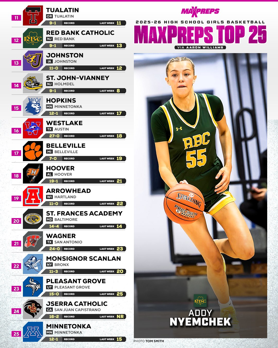 MaxPreps - MaxPreps added a new photo.