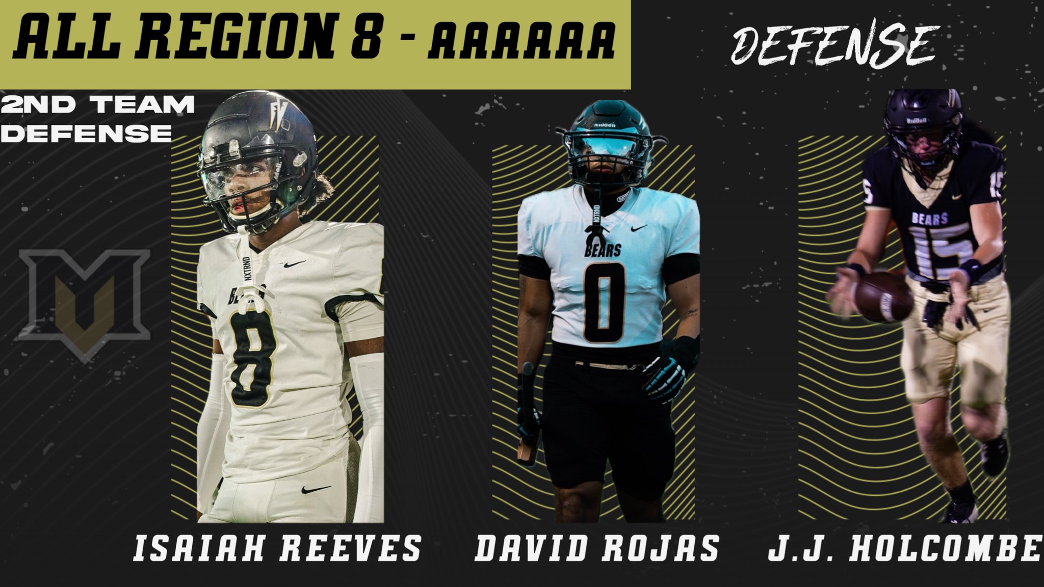 Mountain - Congratulations to our Region 8-AAAAAA award recipients ...