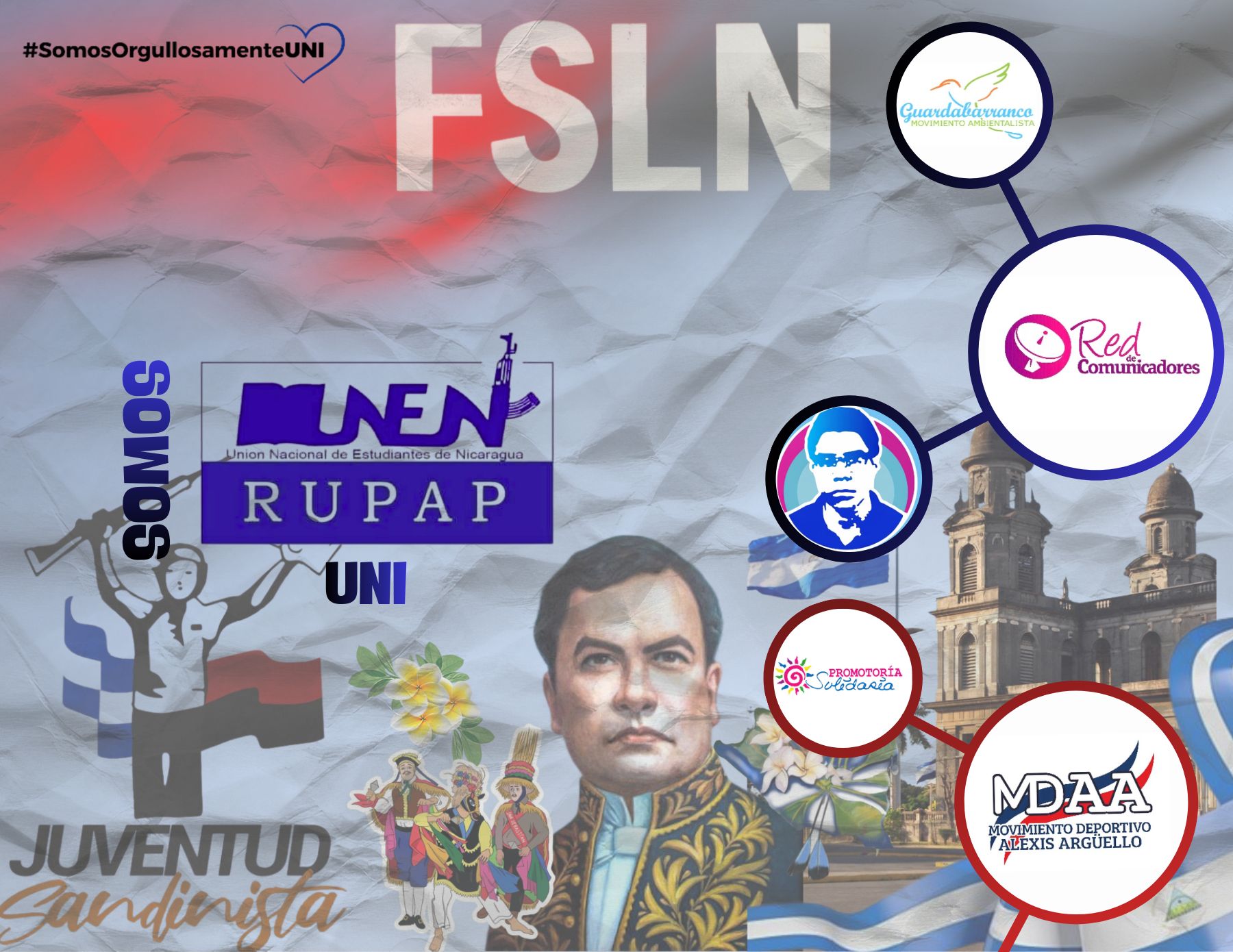 UNEN RUPAP
