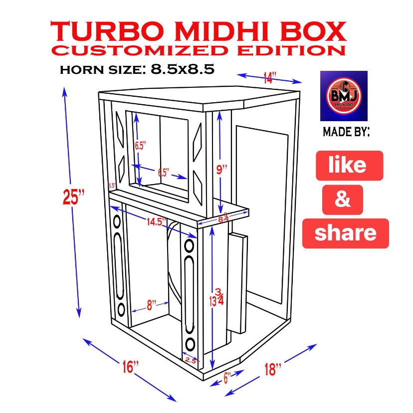 Bmj - turbo midhi d12 box plan #fblifestyle | Facebook
