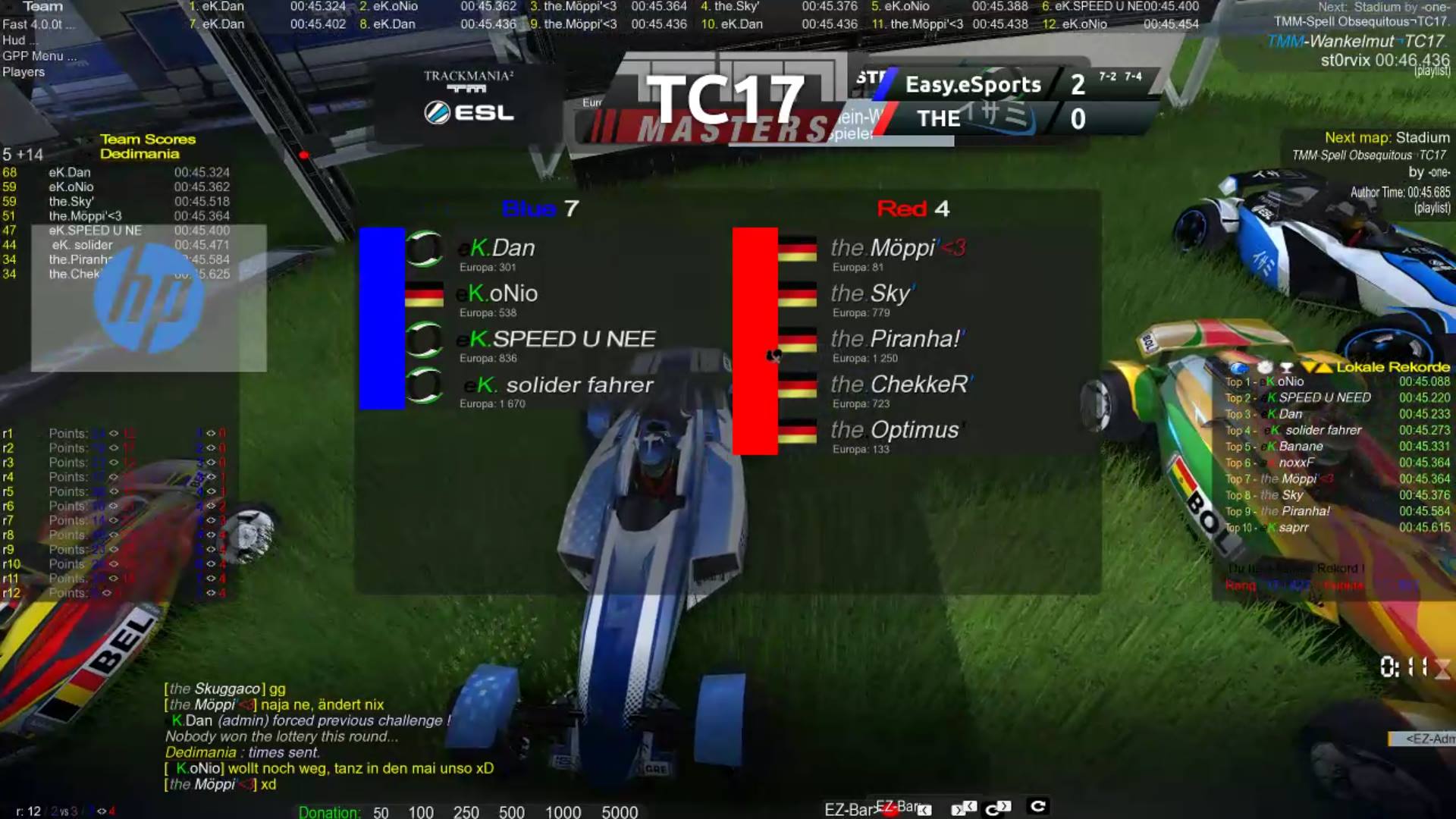 Easy.esports