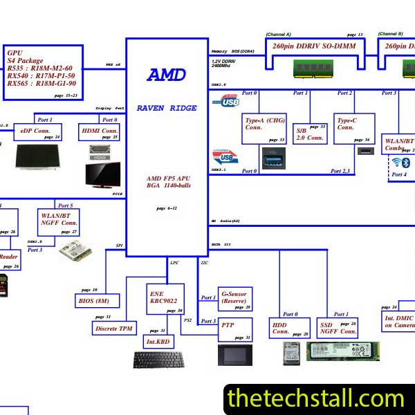 The importance of schematic... - The TECH STALL Support