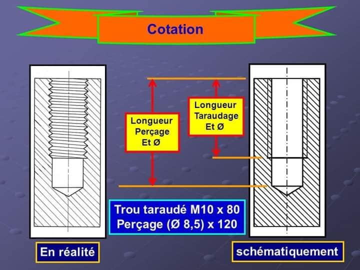 science-et-science-et-technique-de-l-ing-nieur-sti