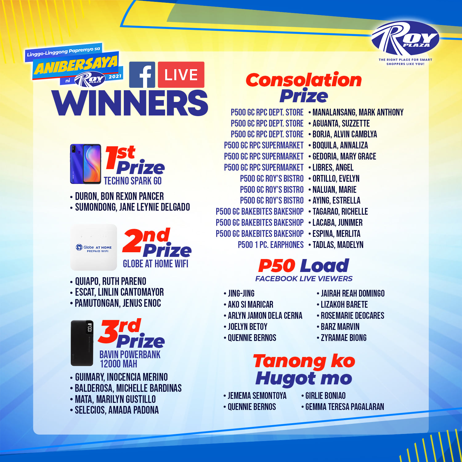Congratulations sa tanang mga naka... - ROY Plaza Valencia | Facebook